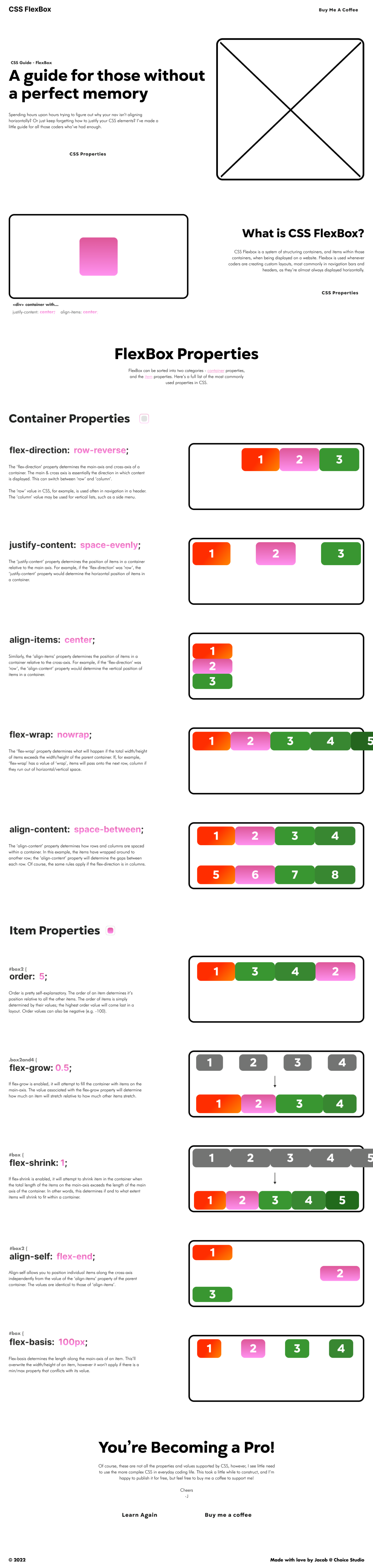 Wireframe of CSS Display Info website